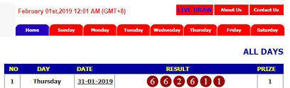 Result Hongkong Tanggal 31 01 2019 Nomor 2611 Shio Kerbau Sah Tutup Pasaran 21 45 Wib Result Pasaran 23 00 Wib Lihat Kel Tanggal Website Persamaan