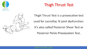 Image result for Pelvic Compression Test