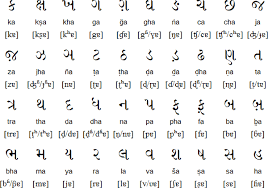 Gujarati has its own writing system, distinct but related to several other indian languages' writing systems, such as the one used to write hindi. Kutchi Alphabets Pronunciation And Language