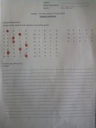 Soal essay dan pilihan ganda. Koreksi Lembar Jawaban Siswa Untuk Soal Pilihan Berganda Dengan Ms Excel Igs Zone