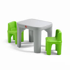 Step2 Mighty My Size Table Chairs Set Walmart Canada The blue painted shiplap adds a beachy vibe to the.