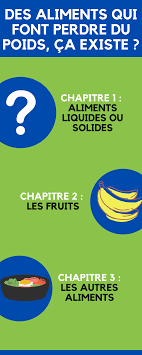 Des Aliments Qui Font Maigrir Ca Existe Aliment Qui Fait Maigrir Perdre Du Poids Alimentation