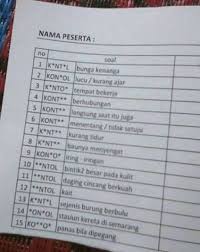 57 Trendy Memes Indonesia Bubar Jokes Quotes Memes Quotes Funny Quotes For Teens