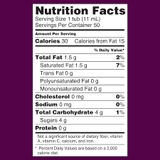 Check spelling or type a new query. How Many Carbohydrates In Coffee Creamer Di 2020