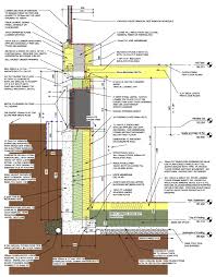 We did not find results for: Toronto Passive Designing A High Performance Home Greenbuildingadvisor