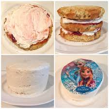 Das gilt auch dann, wenn es ein problem bei der rückgabe gibt. Olles Himmelsglitzerdings Elsa Anna Tortchen Fur Eine Eiskonigin Geburtstagsparty