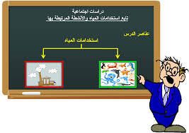 Water Licensed For Non Commercial Use Only الحصة الثانية لدرس استخدامات المياه
