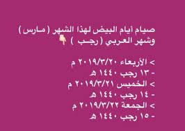 تاتي الايام البيض في منتصف الشهور العربية أو الشهور الهجريه وتكون اليوم الثالث عشر واليوم الرابع عشر وكذلك تكون اليوم الخامس عشر ويكون. Ø¯Ø±Ø± Ø¥Ø³Ù„Ø§Ù…ÙŠØ© On Twitter Ø§Ù„Ø£ÙŠØ§Ù… Ø§Ù„Ø¨ÙŠØ¶