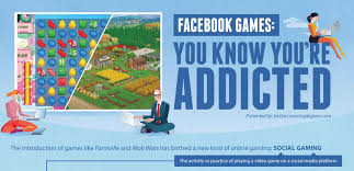 Farm country this game looks a lot like farmville in my opinion, but still has its own flavor. Obsessive Gaming Infographics Facebook Games Infographics