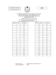 Disini saya akan membagikan kunci jawaban lks pr kelas x, semoga bermanfaat! Kunci Jawaban Soal Pas Fisika Kls 10 Smt Ganjil 2019 2020 K 13