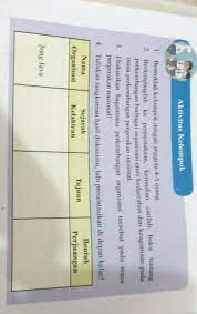 Aktivitas Kelompok Halaman 238 239 Ips Kelas 8 K13 Brainly Co Id