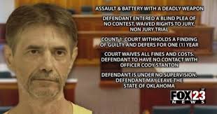 Man given no prison time for shooting Broken Arrow police officer in arm