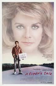 Filmografie Ann-Margret