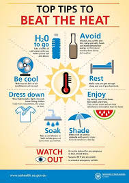 From Southern Australia Swelters In Heatwave Story By Abc News On Storify Http Storify Health And Safety Poster Workplace Safety Tips Summer Safety Tips