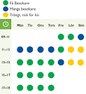 Tng och alger som en naturresurs och förnyelsebar energikälla