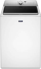 Washing Machine Capacity Guide Goedekers Home Life