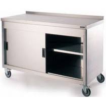Stainless steel kitchen cupboards ukfcu hours. Fcc1865 Stainless Steel Centre Floor Cupboard Floor Cupboards Cupboards Tables Shelves Uk Catering Equipment Sales And Advice