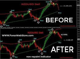The essence of this forex strategy is to transform the accumulated history data and trading signals. 99 Win Non Repaint Scalping Indicator Mt4 Stock Trading Strategies Trading Charts Trading Quotes