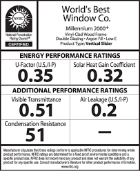 The lower the value, the less the heat is lost through the entire product. U Factor Ratings For Windows Internachi