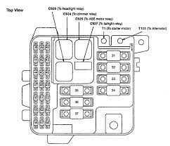So, bearing in mind you require the ebook swiftly, you can straight acquire it. Acura Legend Fuse Box Diagram Wiring Diagram Stem Colab Stem Colab Pennyapp It