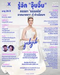 ประเด็นสีสันที่ถูกพูดถึงนอกเหนือจากประเด็นรีสอร์ตบุกรุกป่า คงจะหนีไม่พ้นสาวงามเคียงข้างรัฐมนตรีป้ายแดง อย่าง ร.อ.ธรรมนัส พรหมเผ่า. Newsxtra à¸£ à¸ˆ à¸ à¸ˆ à¸šà¸ˆ à¸š à¸ à¸£à¸£à¸¢à¸² à¸˜à¸£à¸£à¸¡à¸™ à¸ª à¸ˆà¸²à¸à¸™à¸²à¸‡à¸‡à¸²à¸¡ à¸ª Facebook