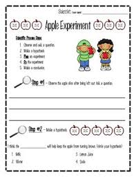Scientific Process Apple Experiment Easy Science Experiments Science Method Science Fair
