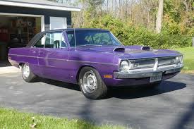 Image result for Deep Plum 1970 Chrysler