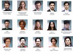 Cast Of Prognani Seyit And Sura Filmes Netflix