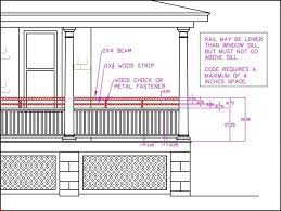 +biuilding code for residential porch railing city of lancaster pa : Porch Railing Height Building Code Vs Curb Appeal