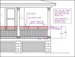 The posts' extra height above the railing is just for looks. Porch Railing Height Building Code Vs Curb Appeal
