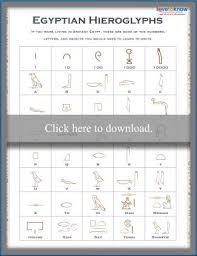 Actual Hieroglyphics Alphabet Chart Printable Egyptian