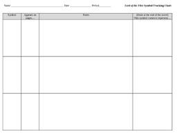 Lord Of The Flies Symbol Tracking Chart