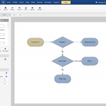 Easy Flow Charts In Microsoft Office Creating Flowcharts