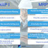 The objective of mrp is to ensure material availability for the requirements. 1