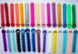 Pin On Orthodontic Braces