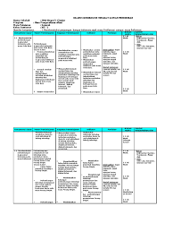 Silabus sejarah indonesia kelas x download disini share kirimkan ini lewat email blogthis! Download Rpp Sejarah Semester 2 Kelas Xii Ktsp Kanal Jabar