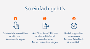 Volksbank Welzheim Eg Edelmetalle Gold Silber