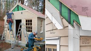 Often times, homeowners neglect to add soffit and fascia to their backyard shed. Simple Elegant Trim For A Shed Fine Homebuilding