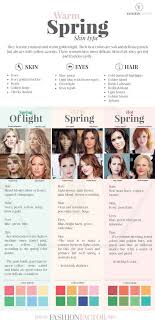 Yellow Skin Tone With A Warm Touch As The Sun Skin Women Are Warm Autumn Learn How To Highli Yellow Skin Tone Light Spring Color Palette Colors For Skin Tone