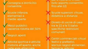 Liguria e toscana in zona arancione: Toscana Zona Arancione Da Domenica La Conferma Del Ministero Della Salute La Voce Apuana