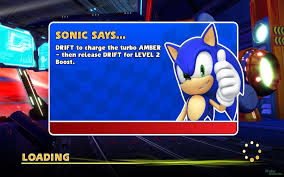 When the sega genesis launched in 1989 it was off to a rough start. Sonic Sega All Stars Racing Game View Single Trivia Vgfacts