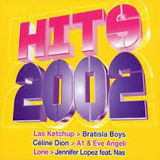 Entirely composed of onomatopoeics and meaningless words on a repetitive music, the song became a hit. Hits 2002 Austriancharts At