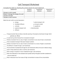 Cell membrane our main purpose is that these cell transport worksheet answer key images collection can be a hint for you, deliver you more ideas and most important: Cell Transport Review Worksheet