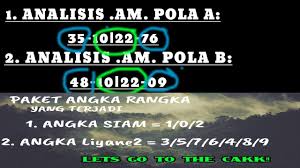 Rumus Robot Togel Kamis 03 Juni 2021 Akurat Mutlak Rumus Penanggalan Jowo Youtube