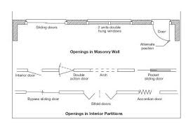 Door Types Plan Floor Plan Symbols Door Plan Sliding Door Design