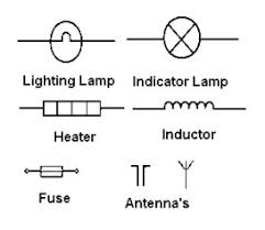 For function of five or more variables, it is difficult to be sure that numeric complements. Electronic Circuit Symbols Importance Reference Designators