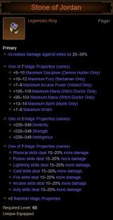 Diablo 3 Ring Of Royal Grandeur: How To Get In Season 28 - Ginx Tv