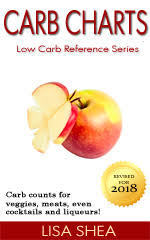 Fruit Carb Charts Atkins Low Carb