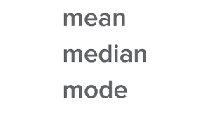 The most frequent number—that is, the number that. Mean Median And Mode Review Article Khan Academy