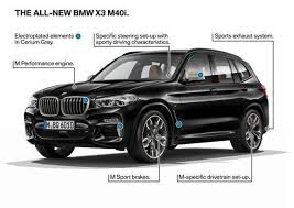 Bmw x3 m40i review pov test drive autobahn & forest roads by autotopnl. Pin On Bmw X3